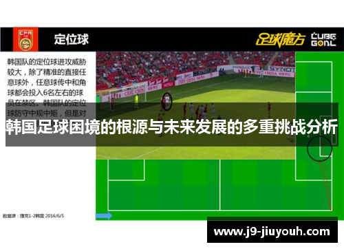 韩国足球困境的根源与未来发展的多重挑战分析